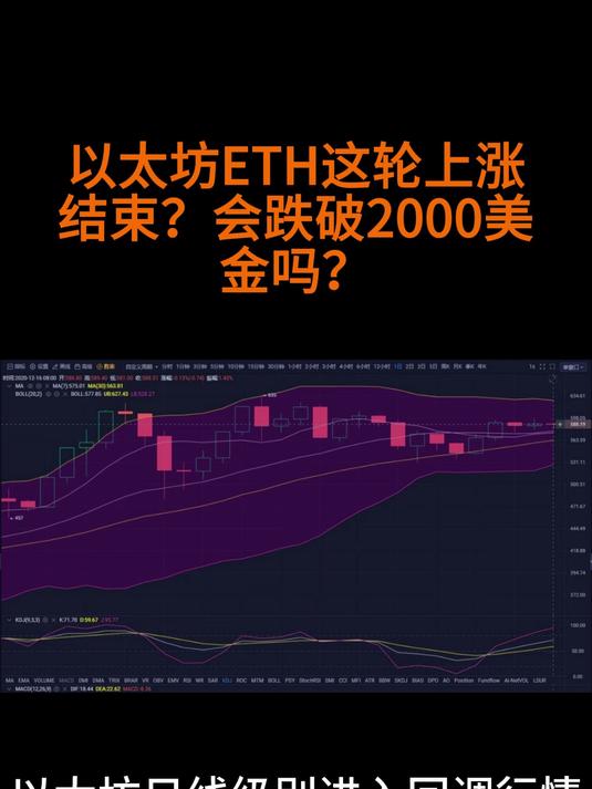半岛体育app下载-主流媒体报道，以太坊迎来新一轮爆发的简单介绍