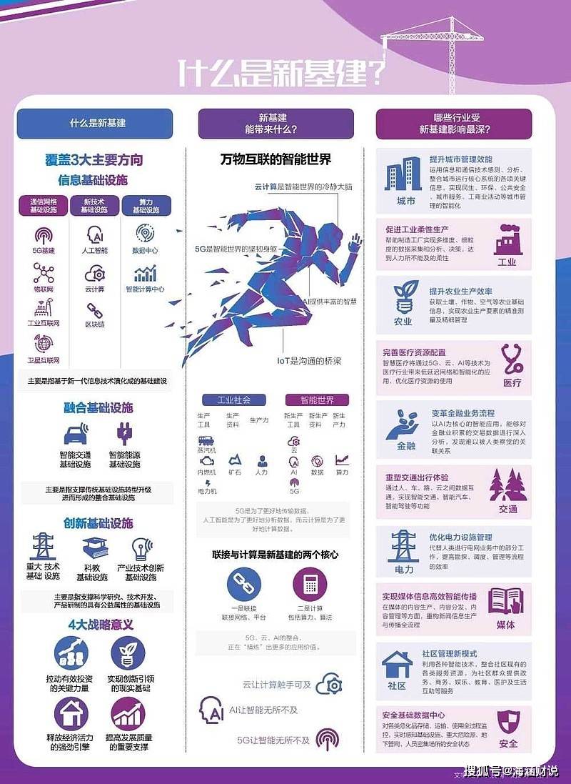 半岛体育app下载-包含链上数据显示，智能合约迎来新一轮爆发的词条