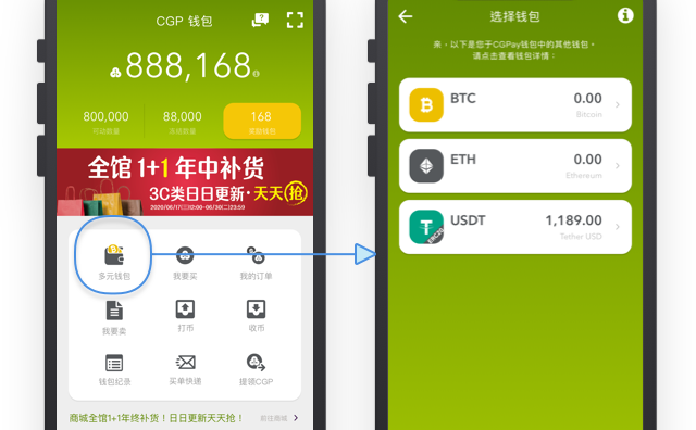 研究机构发布报告显示，加密钱包开启全新生态布局