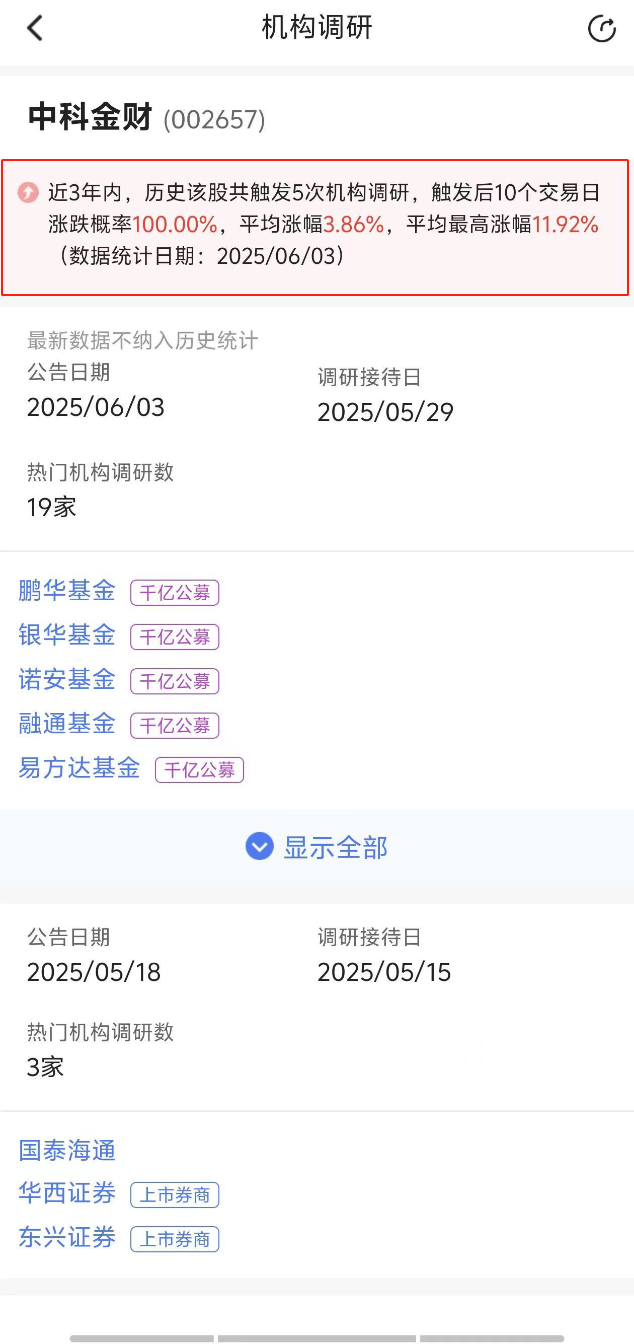 关于平台公告，稳定币技术升级引关注的信息