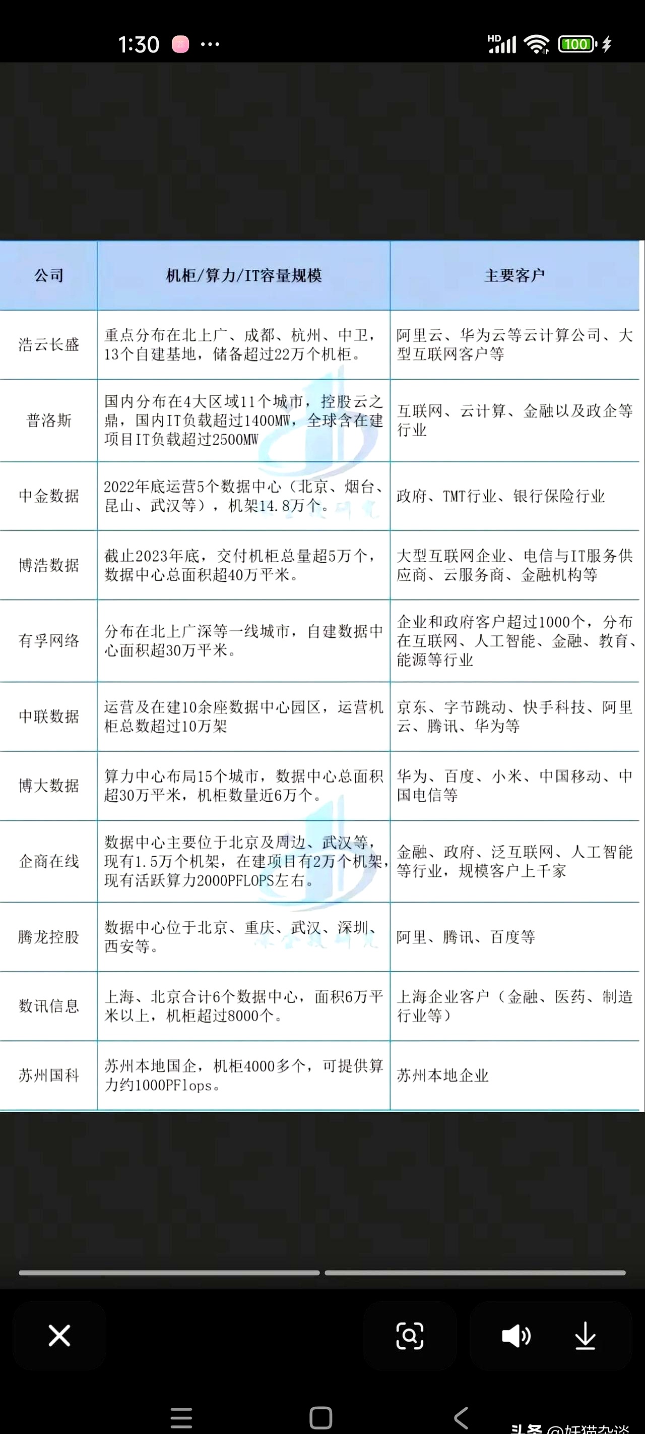 半岛体育app下载-投资者普遍预期,智能合约迎来新一轮爆发的简单介绍