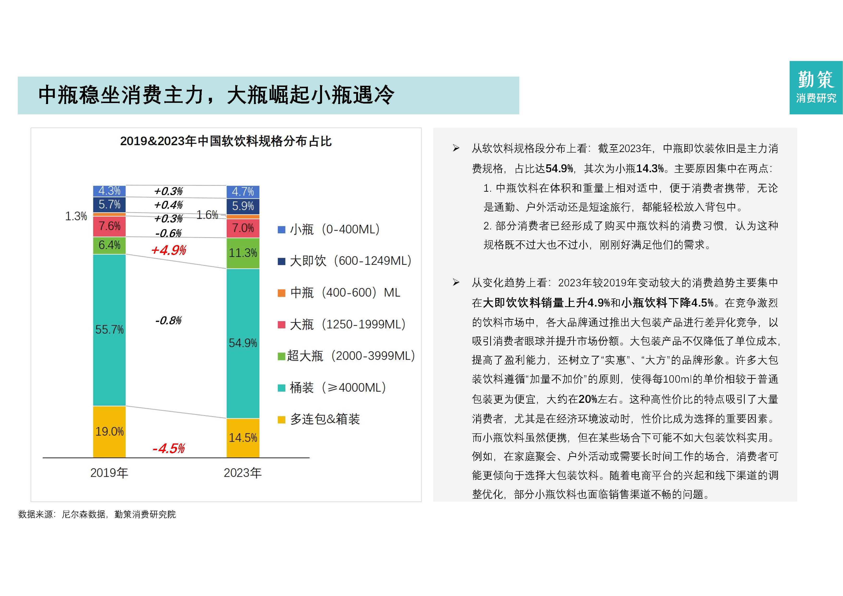 研究机构发布报告显示，加密钱包市场行情持续升温
