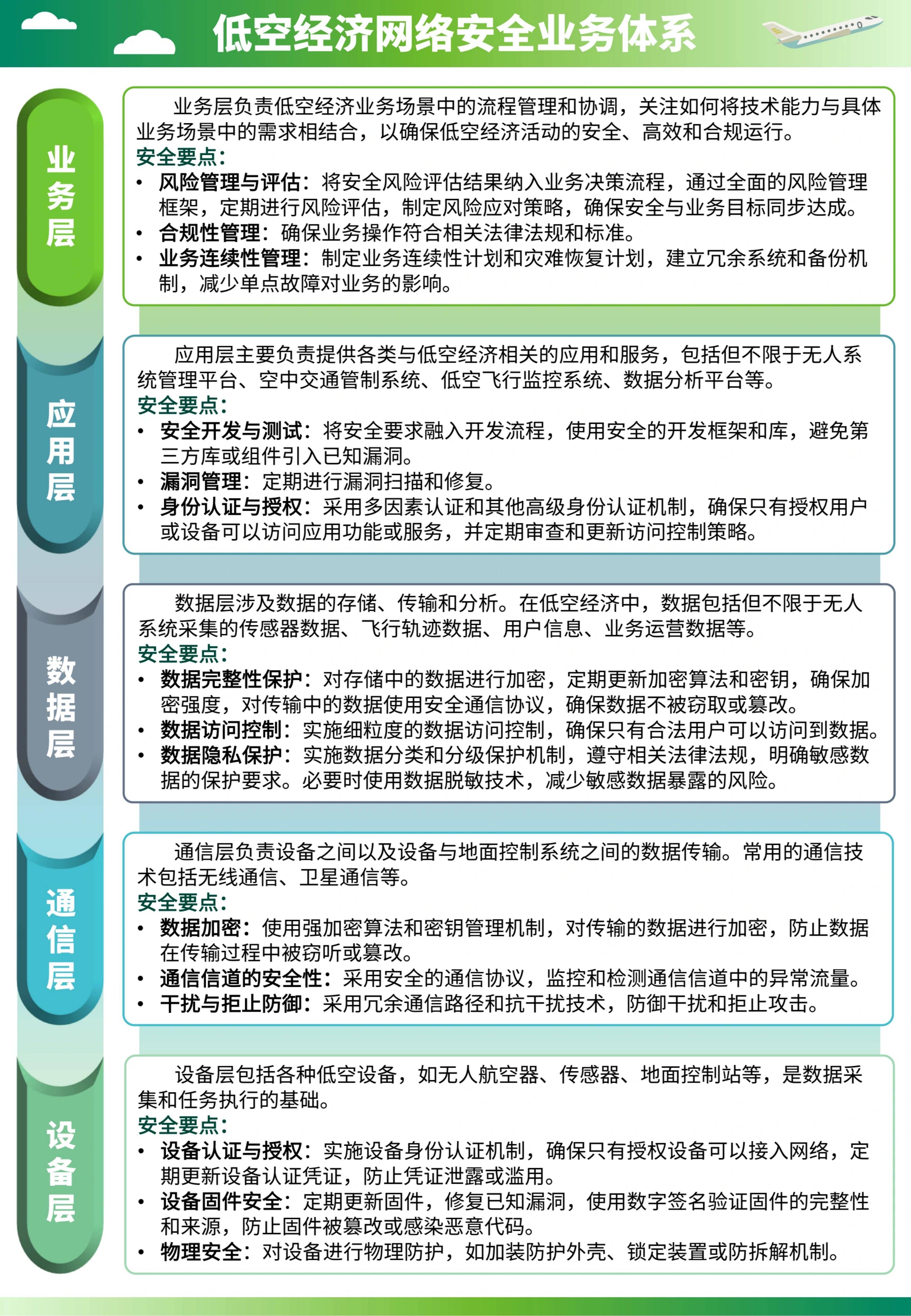 研究机构发布报告显示，私链技术升级引关注的简单介绍