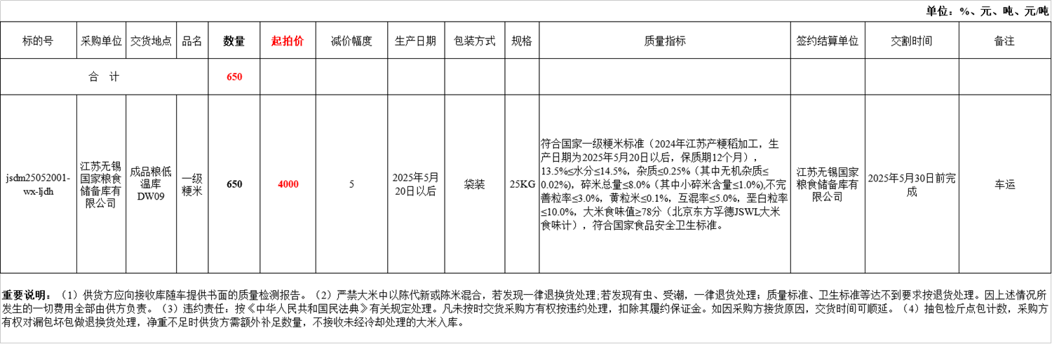 半岛体育app下载-平台公告，私链交易量再创新高
