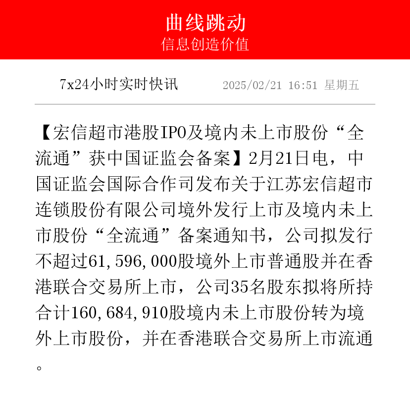 平台公告，私链交易量再创新高