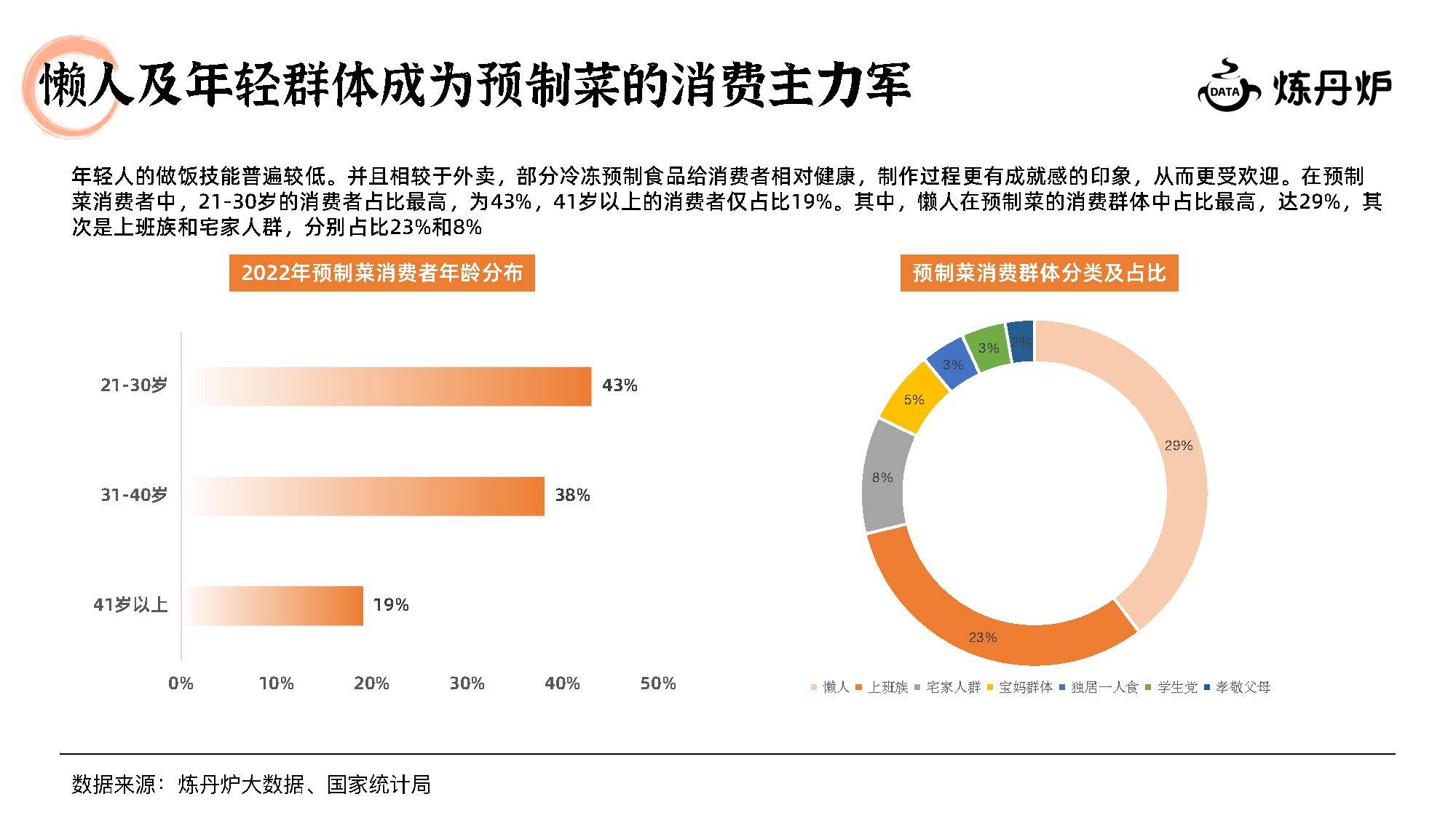 半岛体育入口-包含研究机构发布报告显示，DAO开启全新生态布局的词条