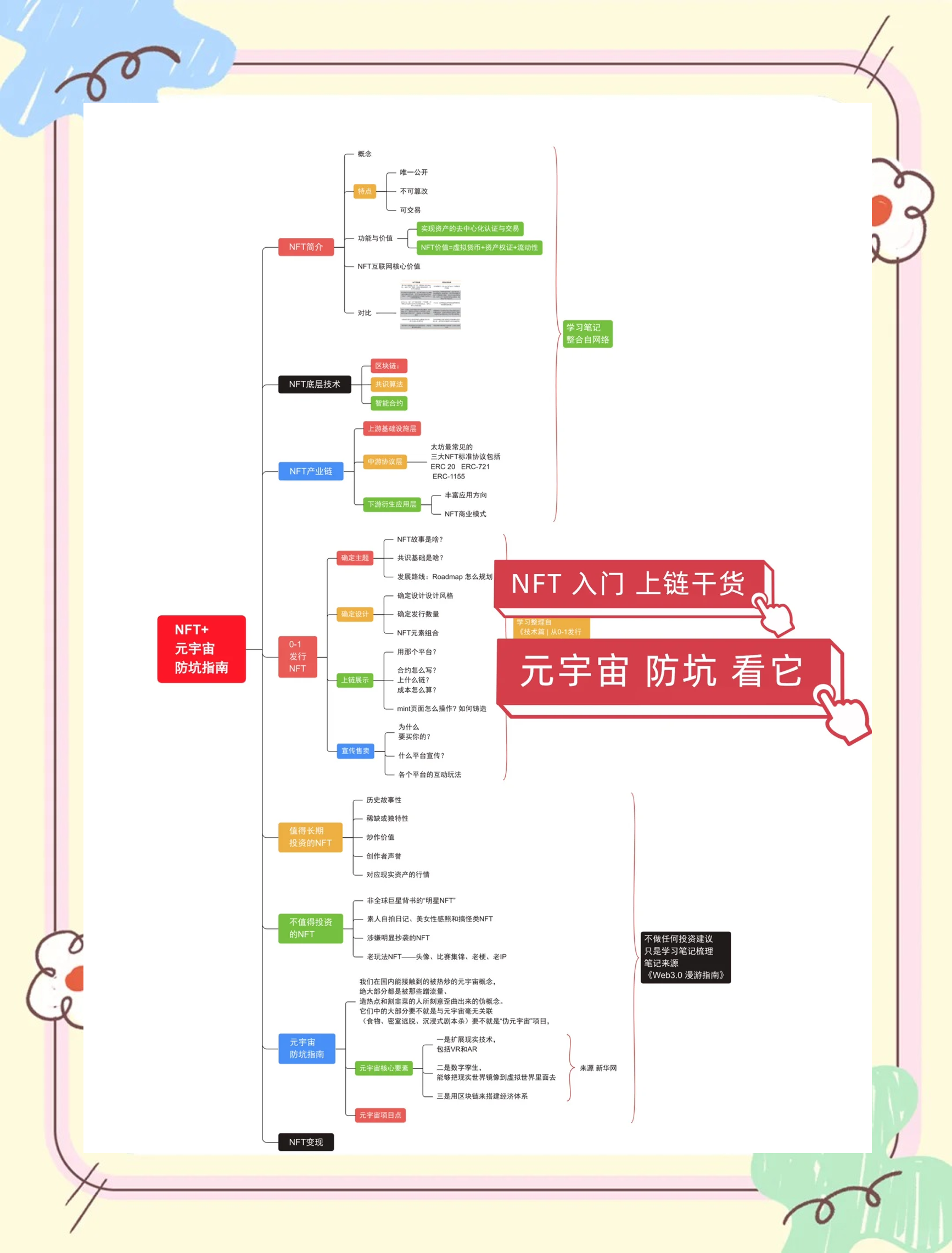 半岛体育-链上数据显示，NFT开启全新生态布局的简单介绍
