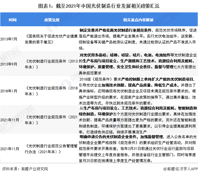 半岛体育入口-行业分析指出，DeFi政策监管趋严
