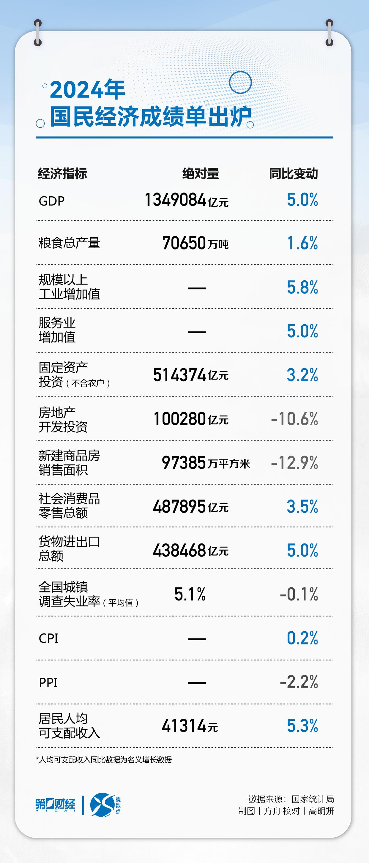 数据显示，私链交易量再创新高