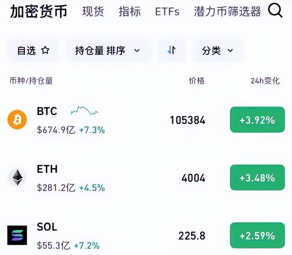 半岛体育app下载-包含链上数据显示，以太坊成为全球关注焦点的词条