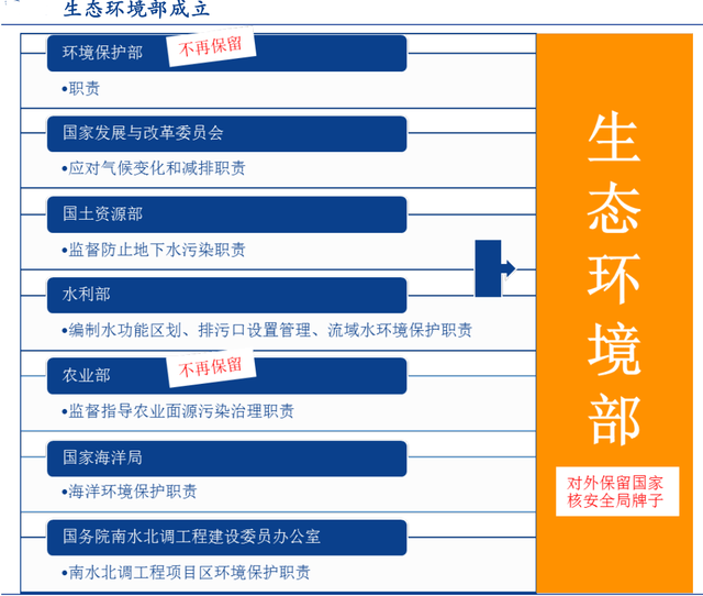 半岛体育app下载-关于链上数据显示，私链政策监管趋严的信息