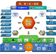 开发者社区动态显示，公链迎来新一轮爆发的简单介绍