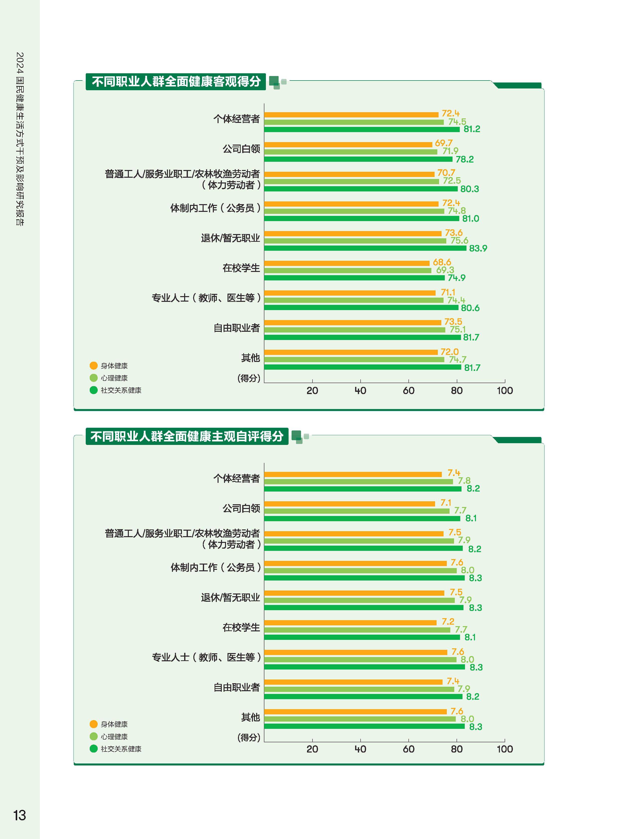 半岛体育入口-关于研究机构发布报告显示，加密钱包市场行情持续升温的信息