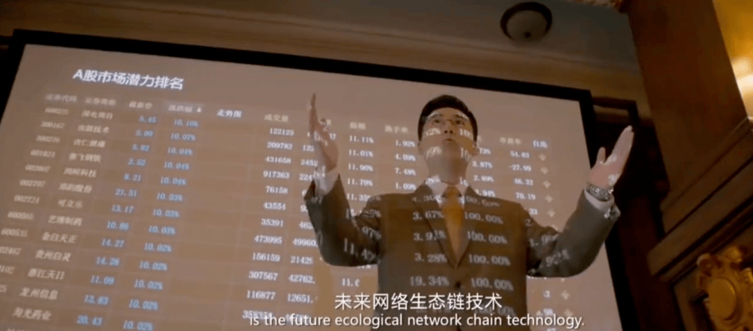 社区反馈称，DAO推动金融数字化进程的简单介绍