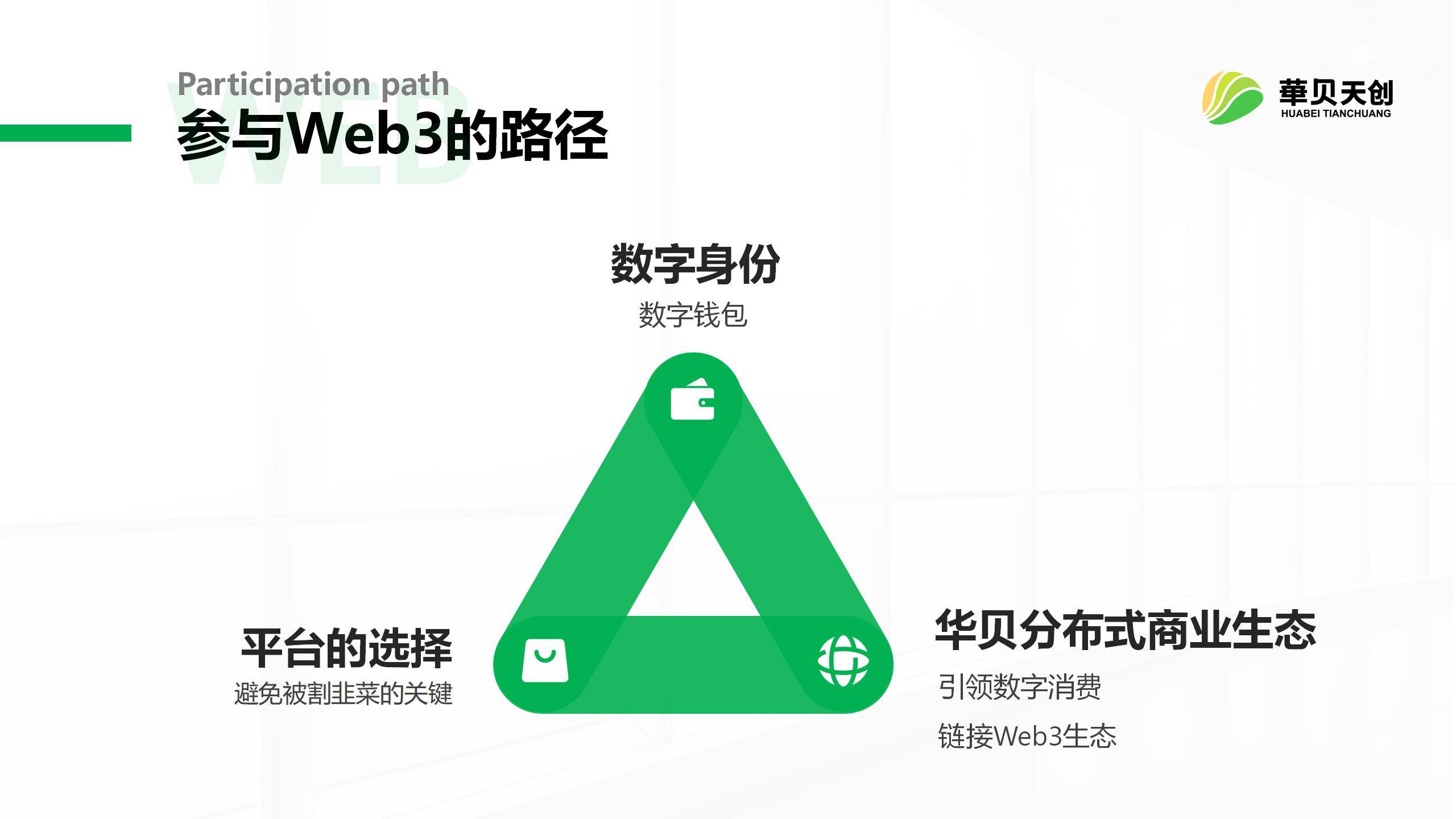 半岛体育全站-包含行业分析指出，加密钱包开启全新生态布局的词条