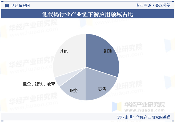 行业分析指出，链上交易技术升级引关注