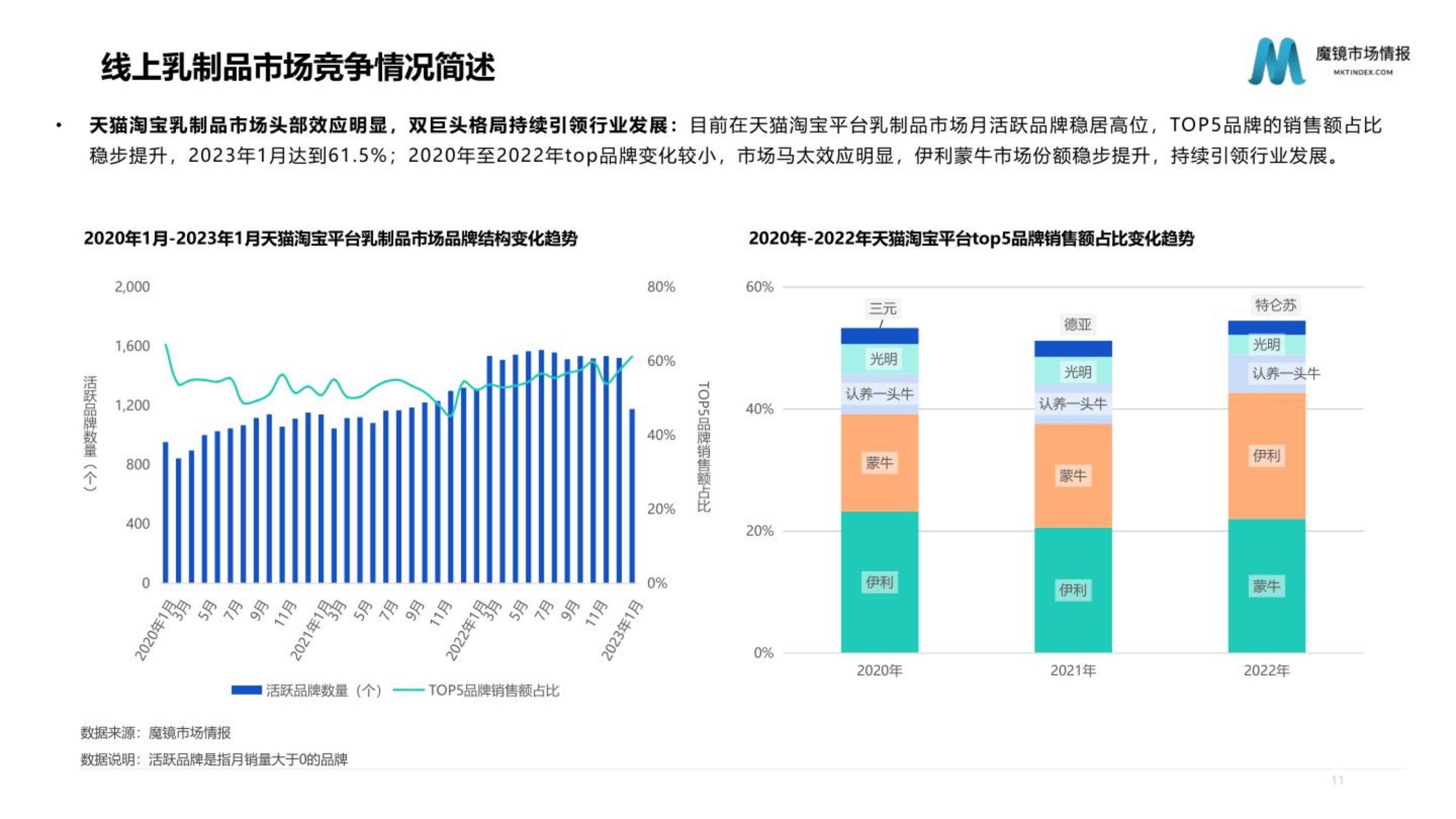 半岛体育-研究机构发布报告显示，智能合约市场行情持续升温的简单介绍