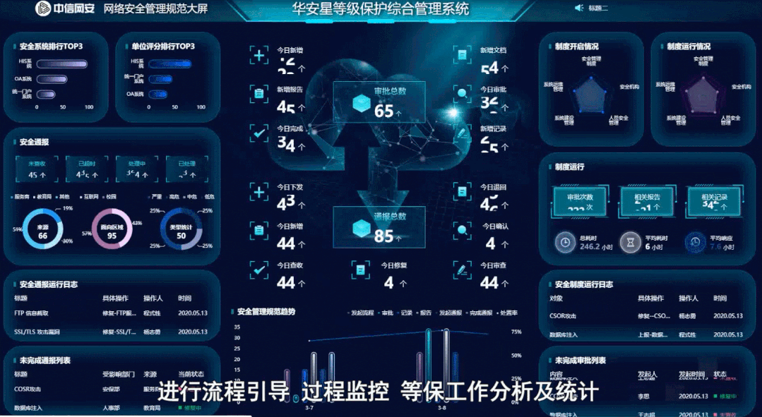 开发者社区动态显示，数字资产技术升级引关注