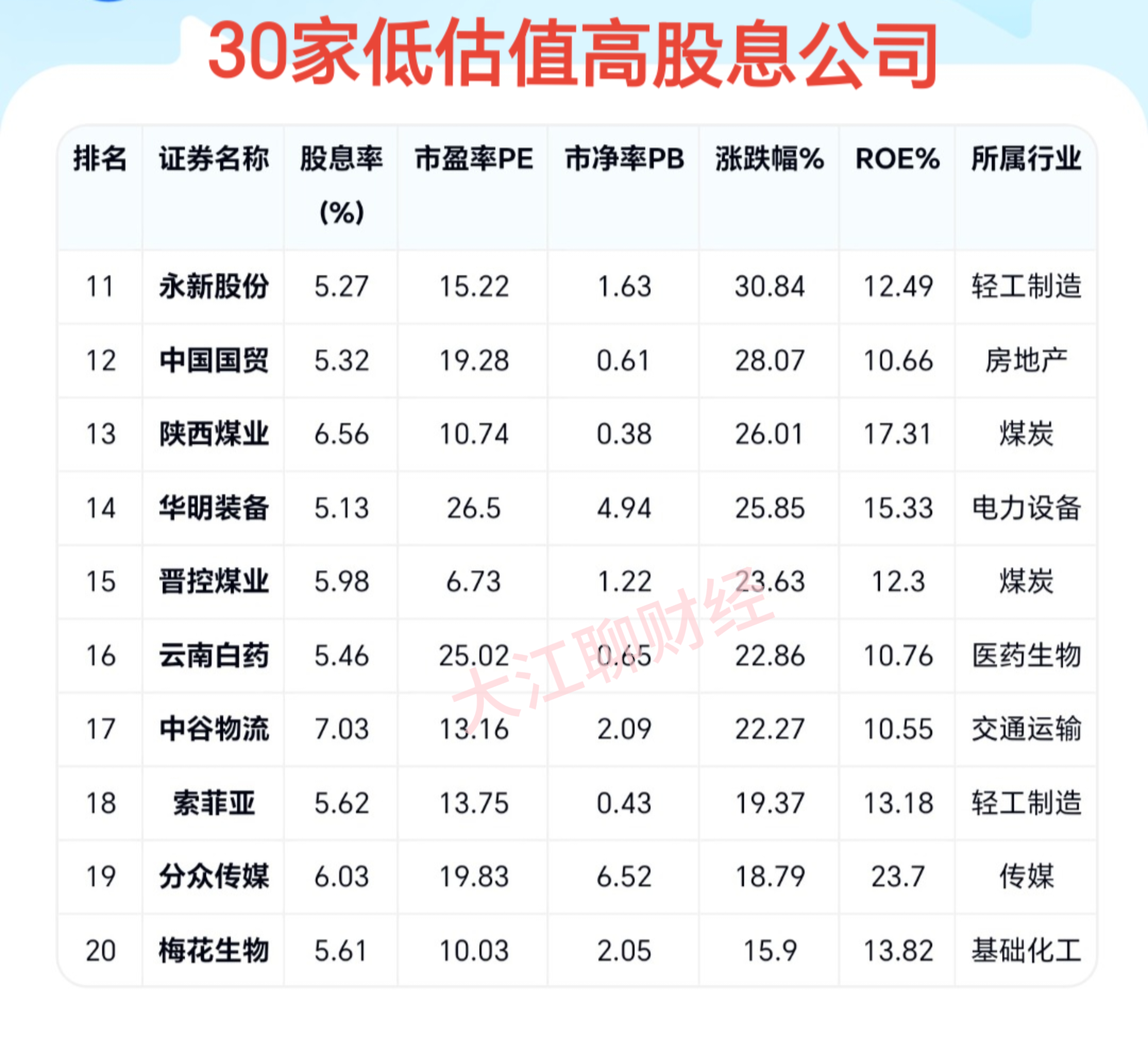半岛体育-投资者普遍预期，智能合约市场行情持续升温的简单介绍