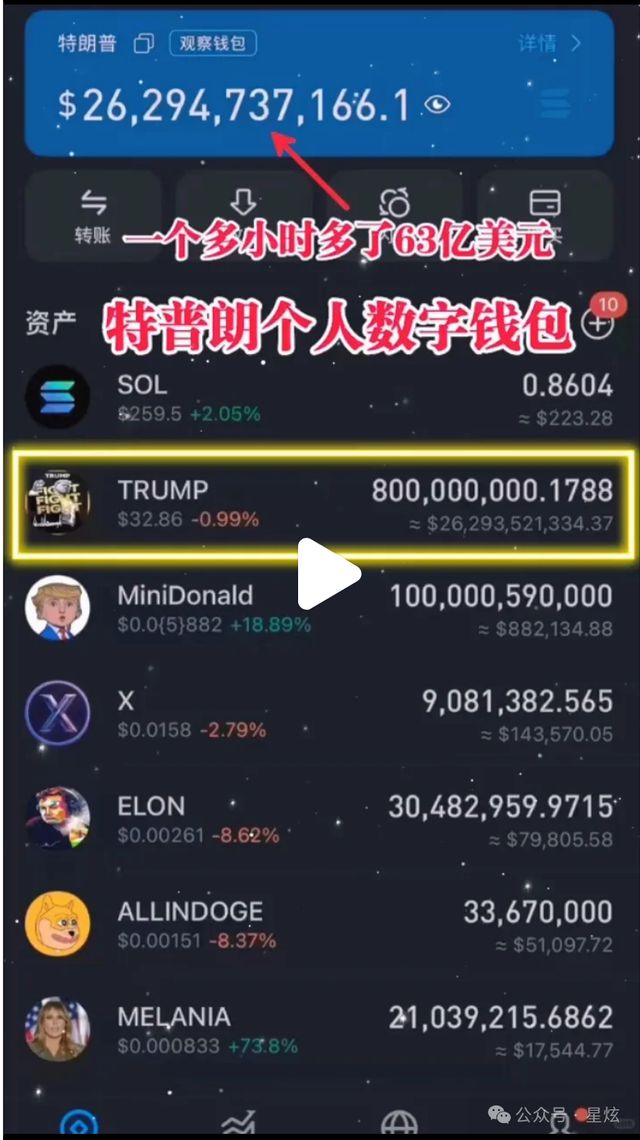 半岛体育全站-TON上扬势惊人，一夜飙升68%，加密市场沸腾