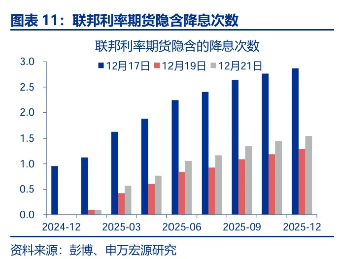 半岛体育app下载-OP遭遇大幅下滑超美联储%，投资者恐慌性抛售的简单介绍