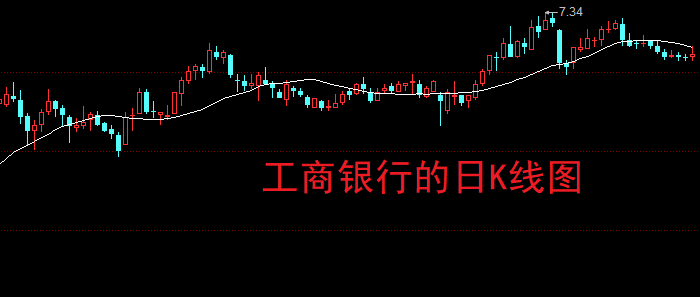 半岛体育app下载-关于USDT冲破239美元大关，牛市是否已来临？的信息