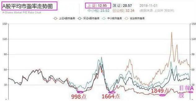 关于USDT冲破239美元大关，牛市是否已来临？的信息