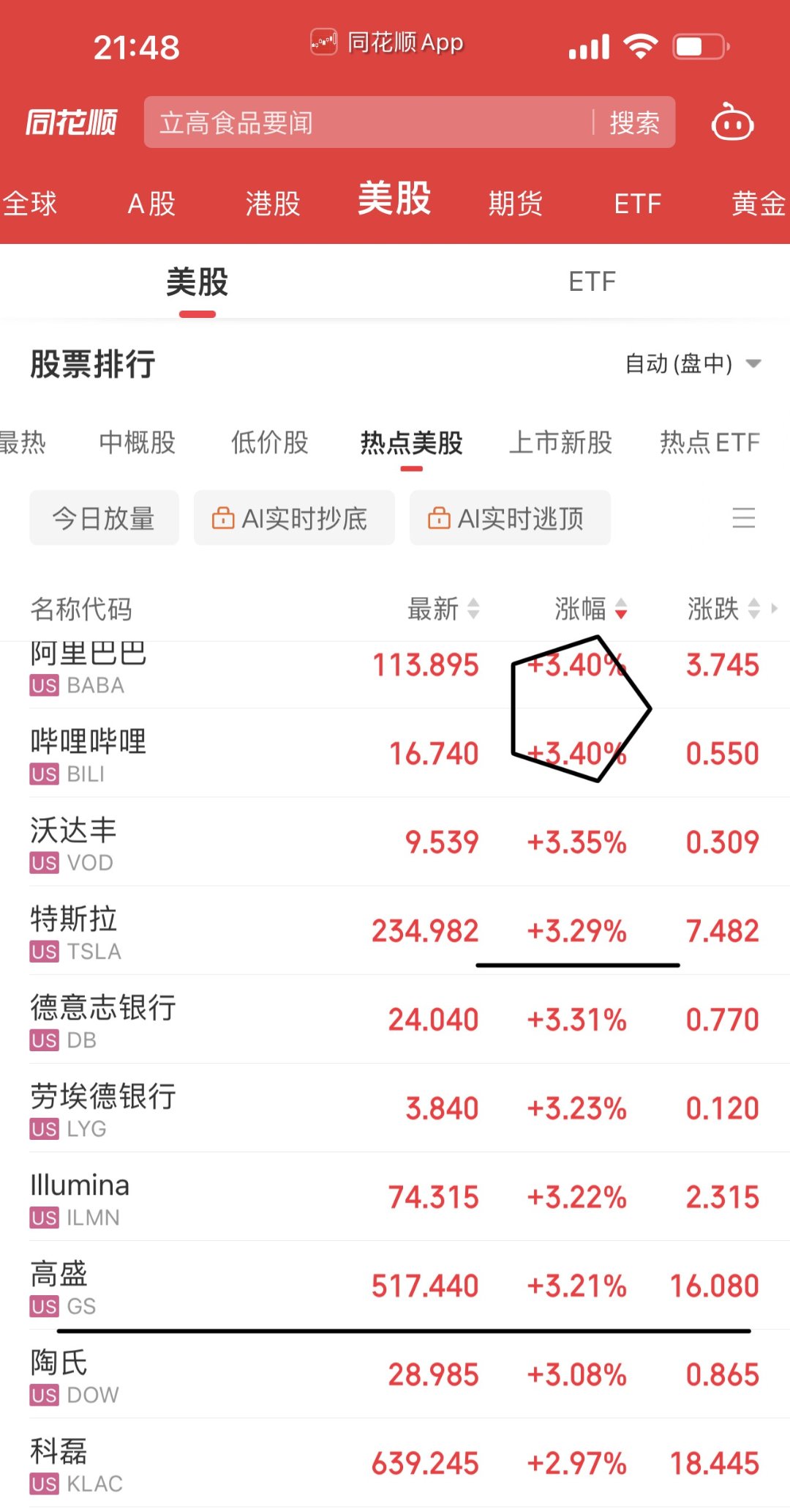 Coinbase冲破260美元大关，牛市是否已来临？
