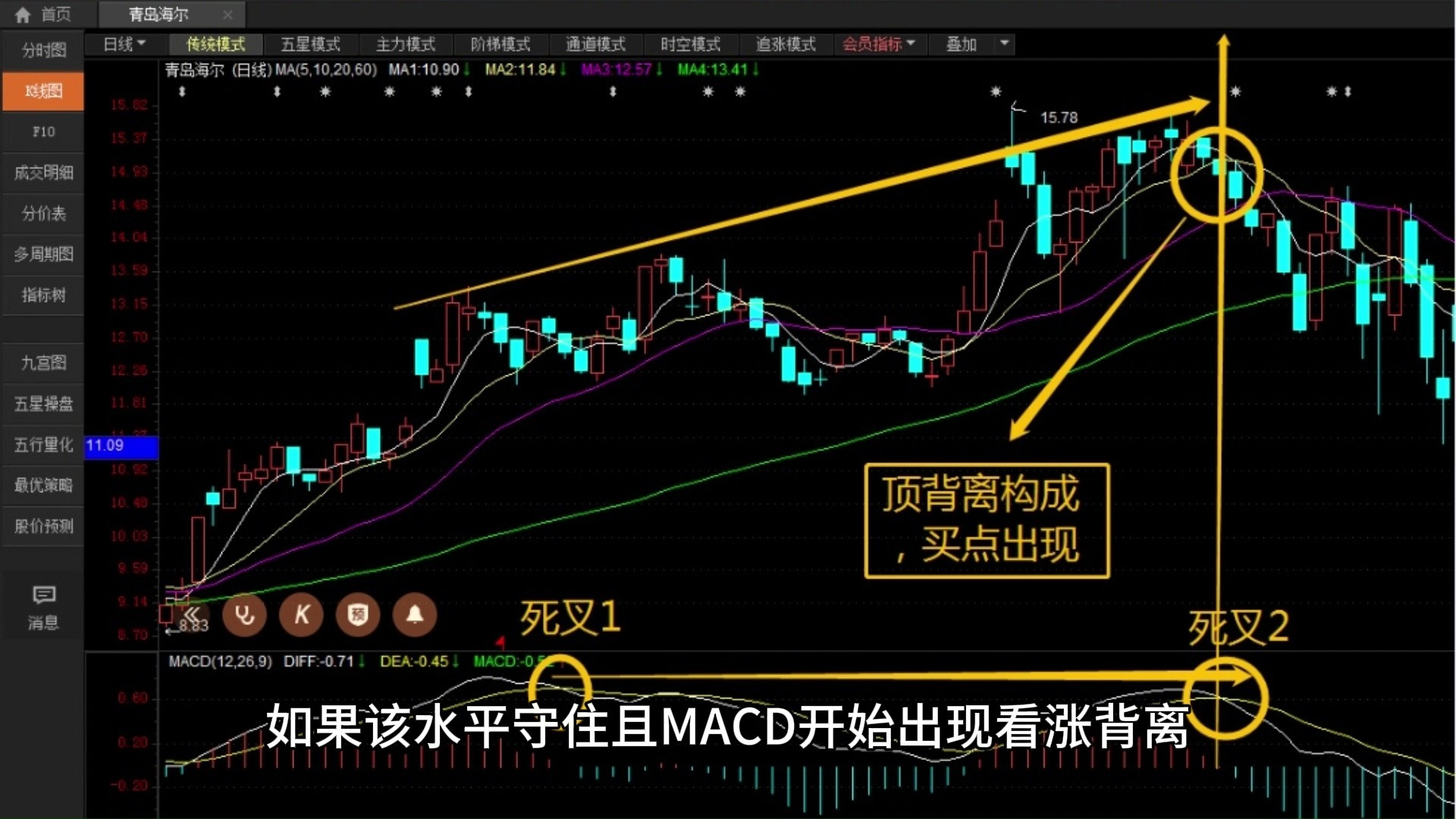 XRP意外遭遇安全漏洞，亏损多达137万美元，引爆行情