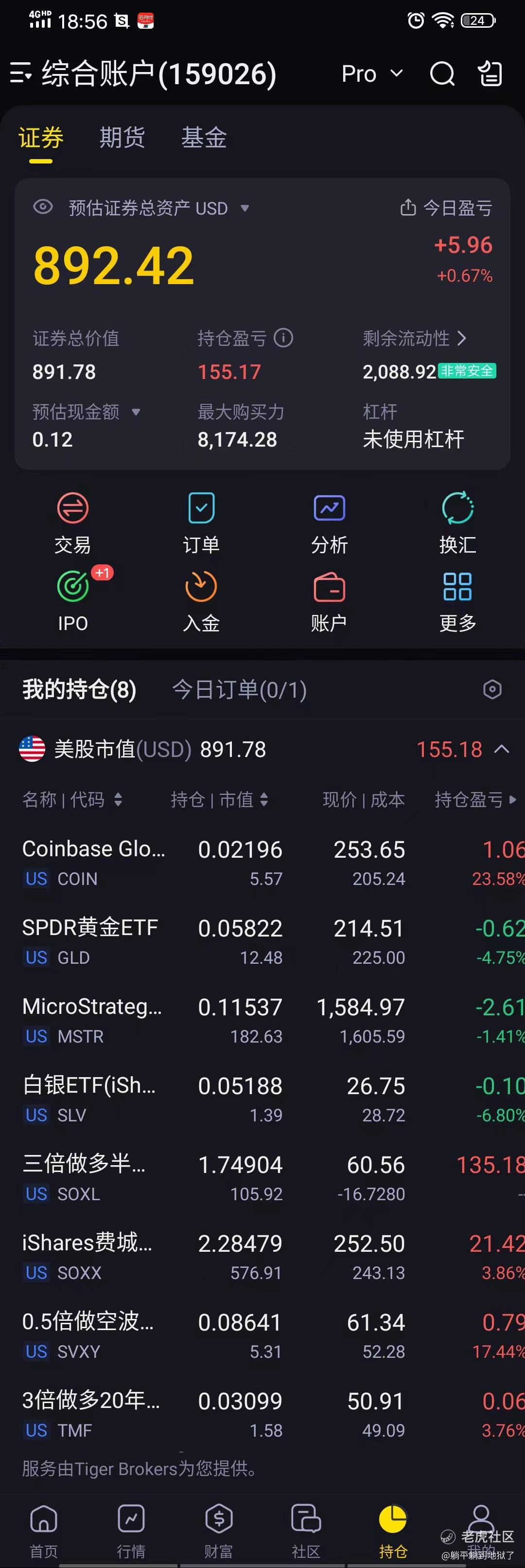 半岛体育-FTX冲破298美元价位，大涨阶段是否如期而至？的简单介绍