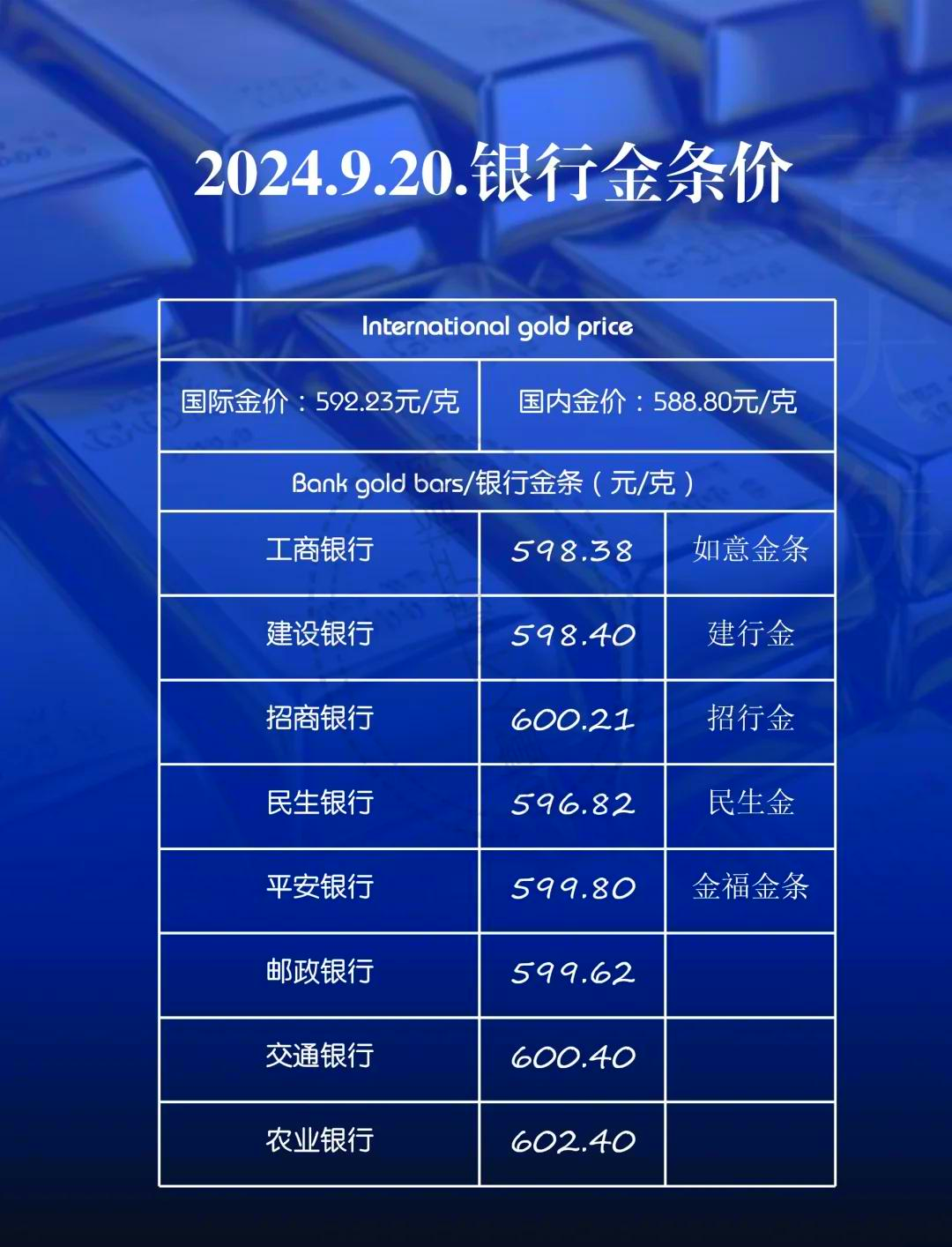 FTX冲破298美元价位，大涨阶段是否如期而至？的简单介绍