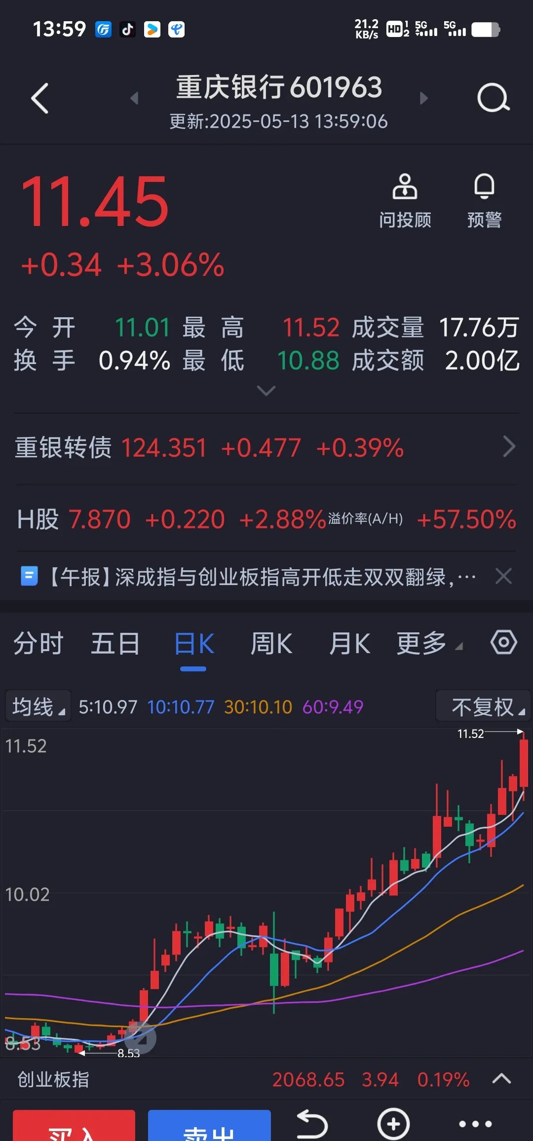 LDO走高势惊人，一夜飙升194%，加密市场沸腾的简单介绍