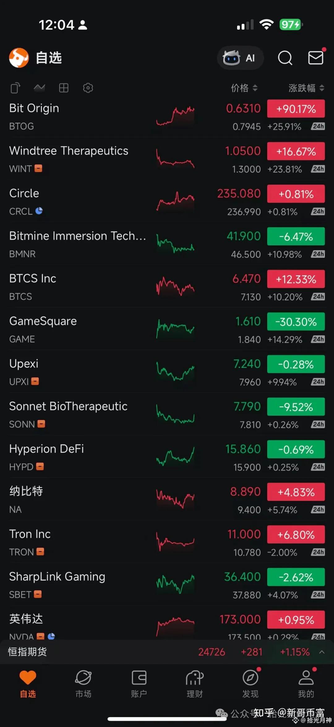 半岛体育-包含币安币正式宣布与23.11携手，开启元宇宙新纪元！的词条